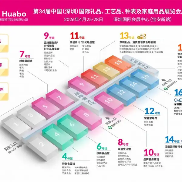 2026第34届中国(深圳)礼品及家居用品展览会