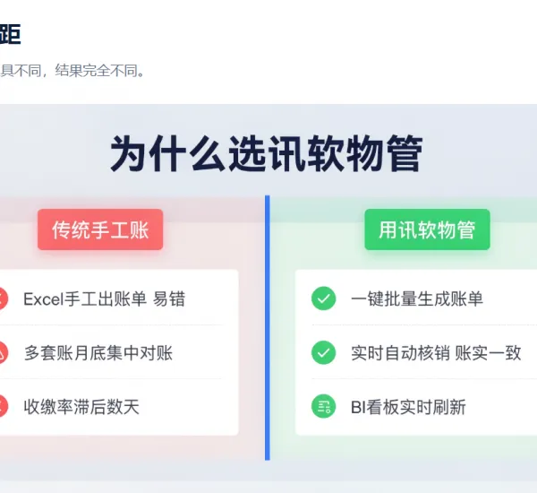 讯软科技-物业项目管理软件-物业收费系统-物业台账系统-移动缴费-在线工单-可试用