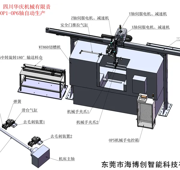 高速钻攻中心T6