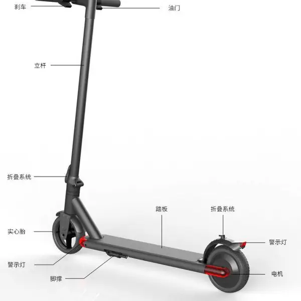 �����ݷ��пƼ��۵��綯���峵