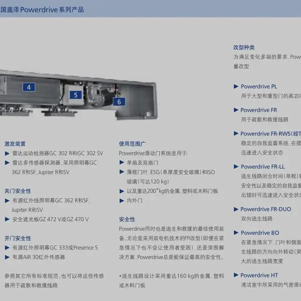 德国盖泽自动平移门GEZE感应门电机Powerdrive售后维修电话:4006248098
