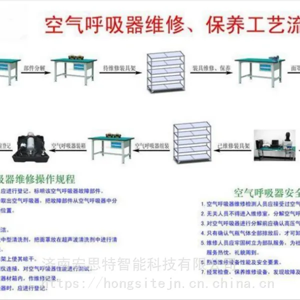 ������ƿ�����豸 ������ά���ά���� ��ƿˮѹ����վ ��˼�ء�����һվ��