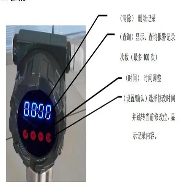 ��������ʽ ͨ��ָʾ�� �ͺ�:MG12-YY-TZS-3��ţ�M389848