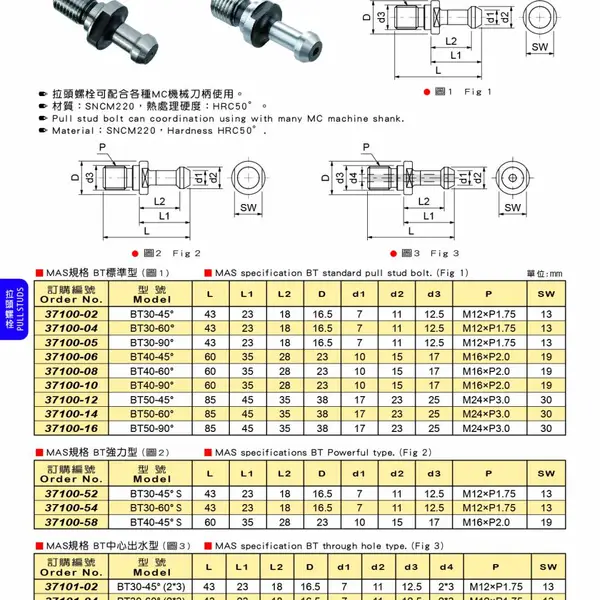 米其林精密工具代理 拉钉螺栓 MT4 P40T-2 45° 60° 拉头螺栓