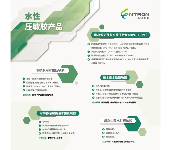 上海高性能压敏胶平台 英创新材料供应