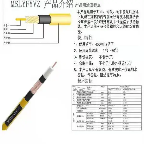 SYV射频电缆直销更多请咨询宜阳ZC-DJYPVRP32钢丝计算机线缆害羞