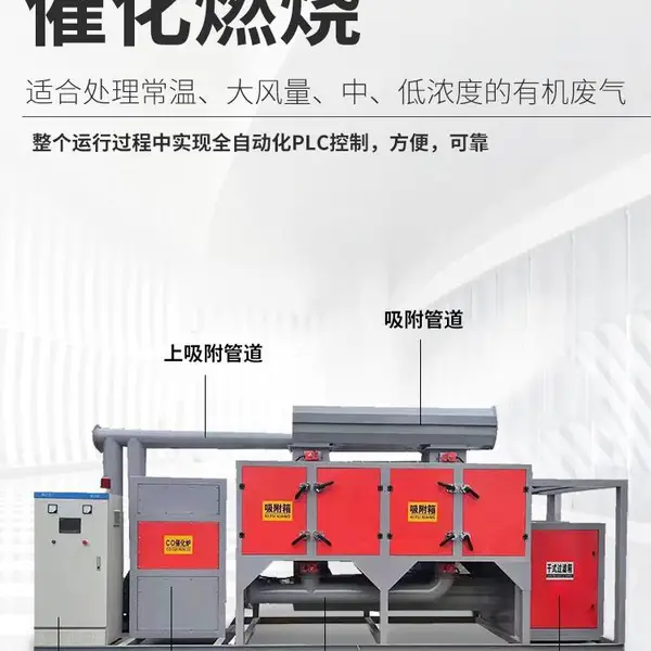 供应催化燃烧一体机 RCO装置 活性炭吸附脱附
