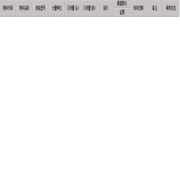 实现安装端网页端移动端三版合一共享的ERP软件