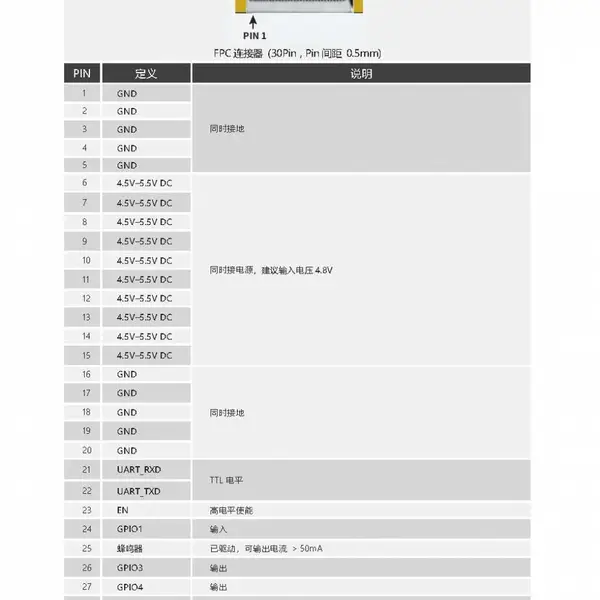 超高频模块 嵌入式RFID UHF读写器 集成简单 仓储物流场景