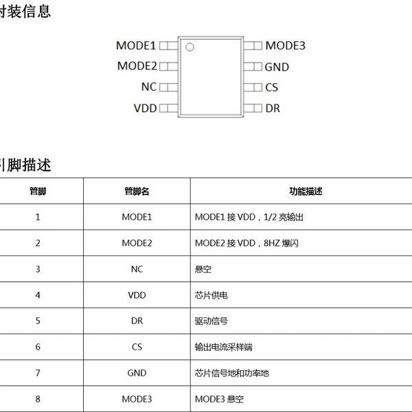 低压塑包铝球泡灯生鲜灯G4G9灯线条灯轨道灯投影灯专用芯片