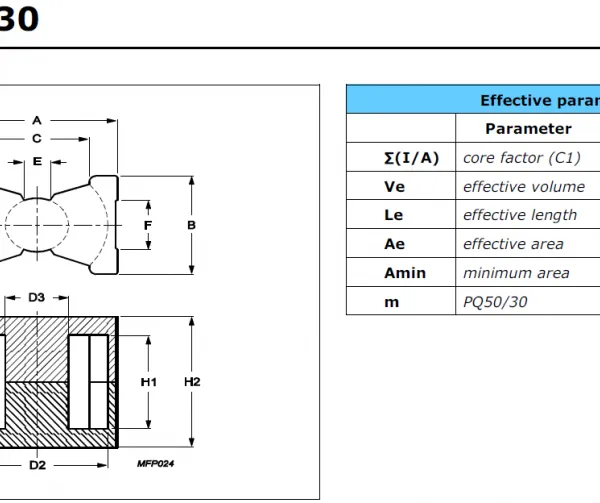 FERROCCUBE�ɴ�PQ50/50F-3C95