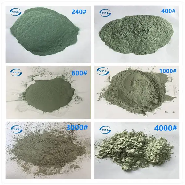 釉面发泡陶瓷保温板生产用绿碳化硅微粉5um4um3um