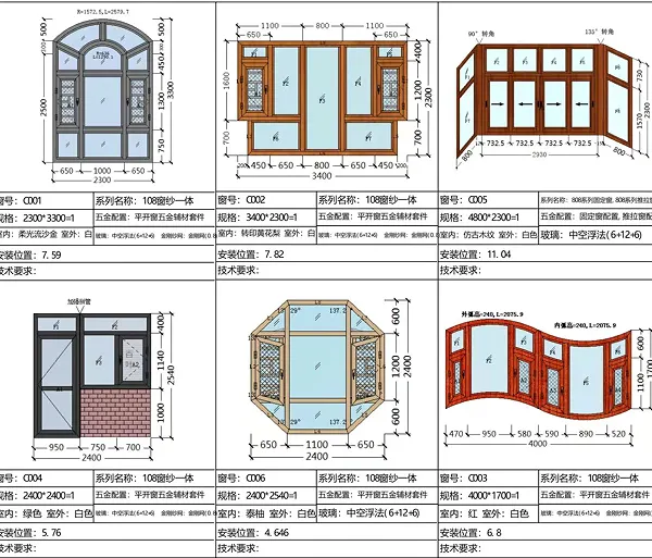 长风门窗设计算料报价成本型材优化、生产加工玻璃五金配件销售发货管理-旗舰版