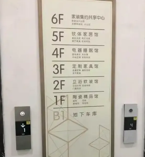 �������� ����ָ�� ���ֹ滮���� �۸�����淶 ����ϵͳ����