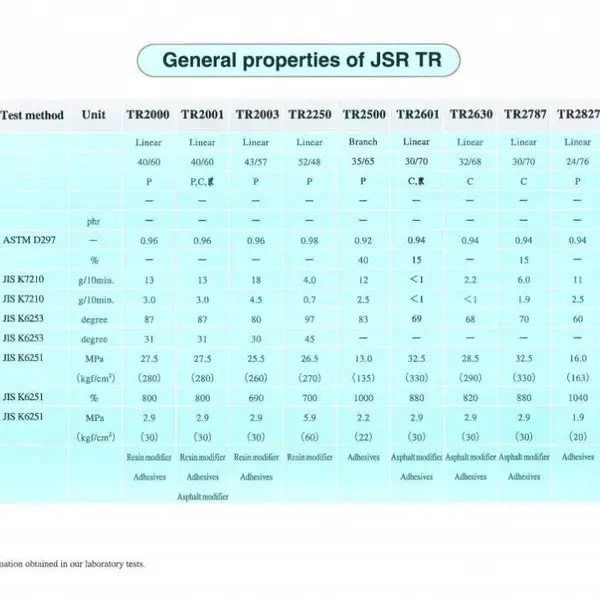 �ձ�JSR��SBS JSR TR2001 �߱���ϩ������ ճ�ϼ�����֬