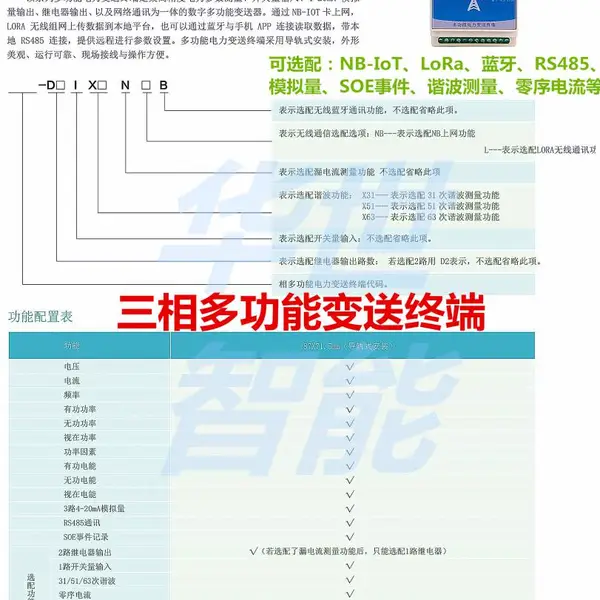 物联网云盒将分散的RS485转接无线远程传输 数据采集传输终端无人值守泵站 水利 设备故障短信预警告警智能终端