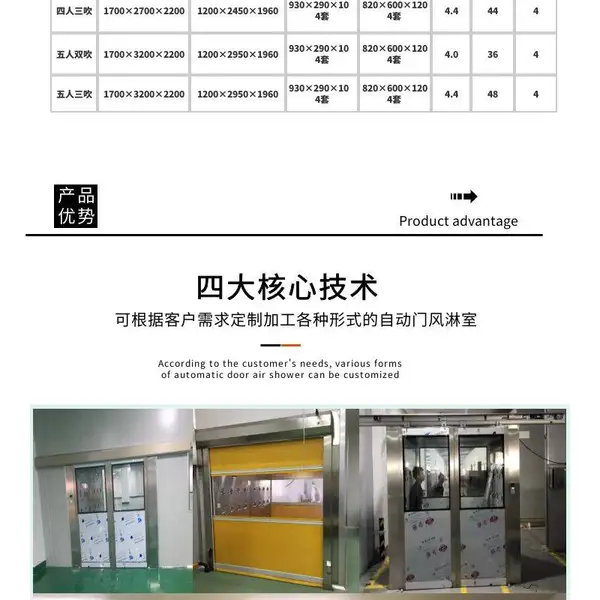 厂家供应不锈钢风淋室、风淋室是超净工作室和厂房的重要配套设备