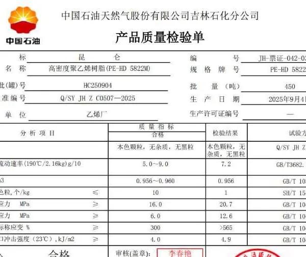 ����ʯ������ϩPE-HD5822M ���ʵ�