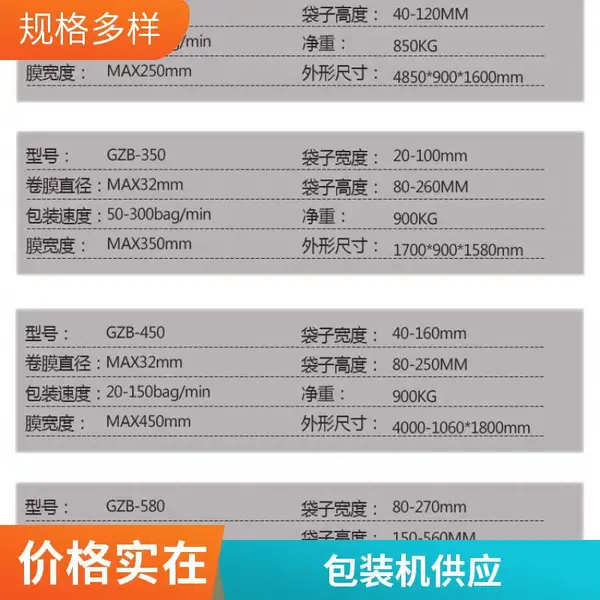 全自动热收缩包装机 书本报纸收缩膜包裹机 礼品咖啡快餐包盒机