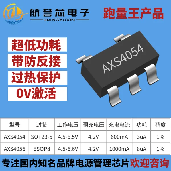 AXS4054/AXS4056 ����﮵�س��оƬ 600MA/1000MA ����ط����ӹ���