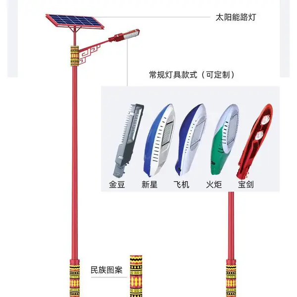 晋中太阳能路灯安装，晋中太阳能路灯公司