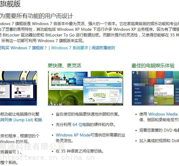 ����������Ȩwindows7�����콢��