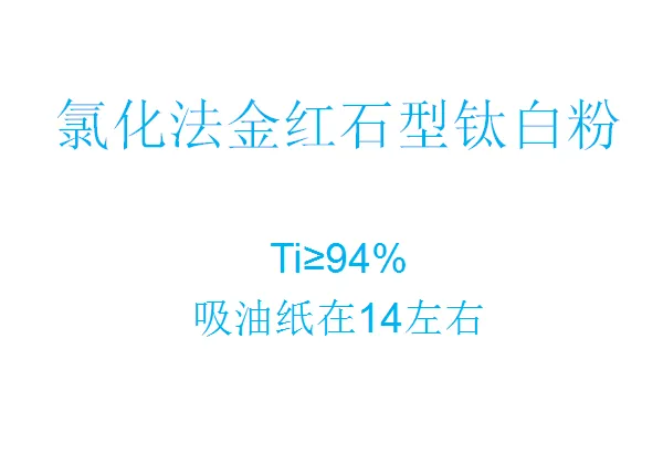 钛白粉 氯化法钛白粉 金红石型钛白粉 涂料 工业陶瓷 造纸