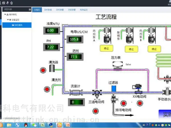 欧姆龙CP1E-N60SDR-A PLC编程及故障解决