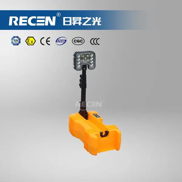 FW6116LED��Яʽ������ ������ͬ�� �ՕN֮�� Դͷ����