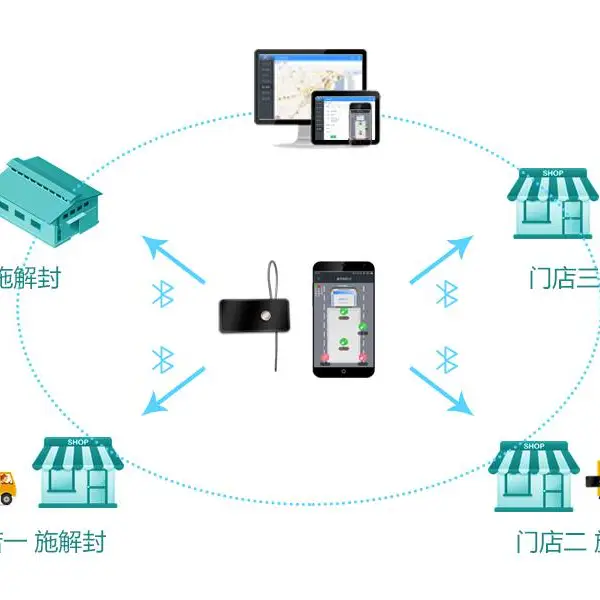 图川可循环电子铅封 物流电子锁 确保货物在途安全