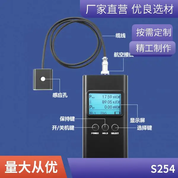 ��ҵ��Ӧ������ռ� �նȼ� UV������ ��ǿ���������