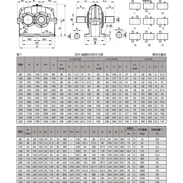 �������GKAF127-Y22-4Pб����ȫ������