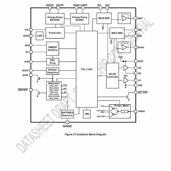 ��ӦSOUTHCHIP��о SC89781 ͬ��˫��ѹ�����������оƬ