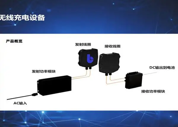 机器人无线充电 无线充电 机器人无线充电设备 原厂