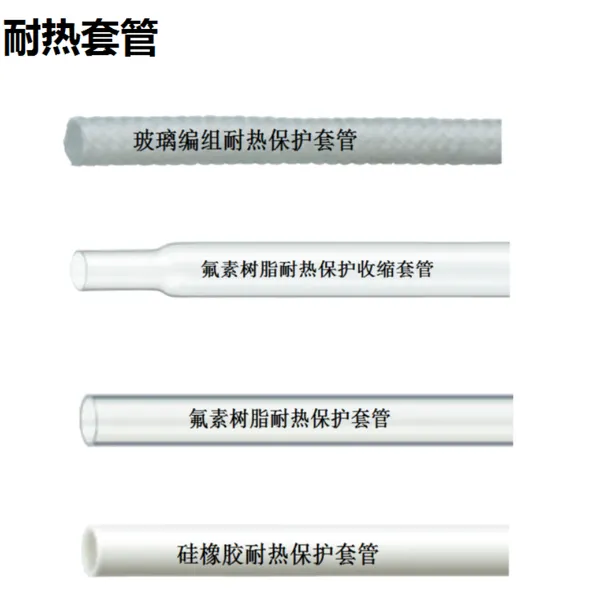 日本福电FUKUDEN 玻璃编组HG-3E 等各式耐热保护(收缩)套管 !!!