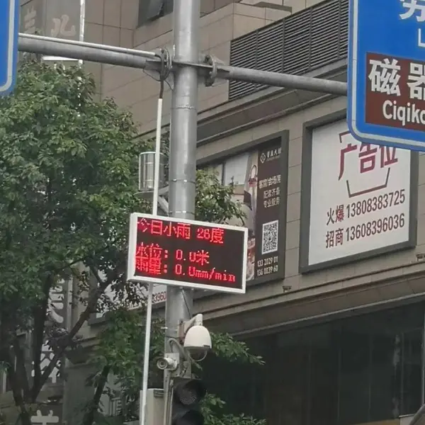 ��˹���˳��л�ˮ���վˮλԤ���������Լ��վ