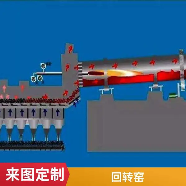 ���ҹ�Ӧ ������� ��ĥ�� ��ɻ���е�豸���� ��תҤ��� �����ȫ