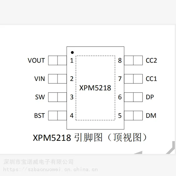 XPM5218-18W DC-PD车充方案芯片现货