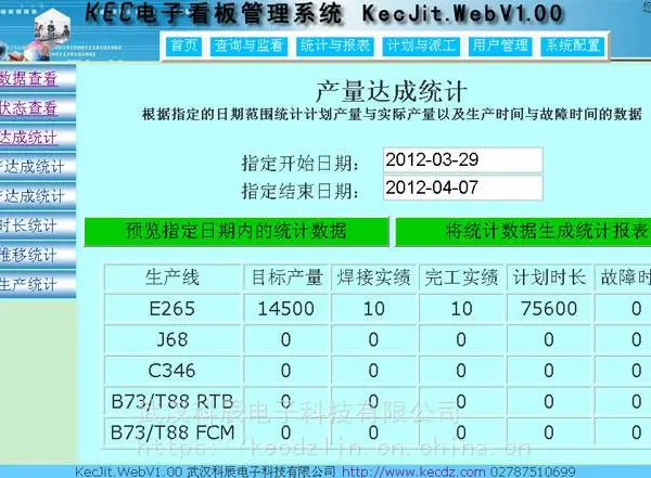 �人�Ƴ�JIT����������ʾϵͳ