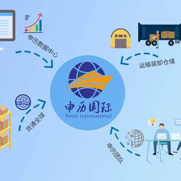 如何操作化妆品进口报关清关?一般贸易申报指南