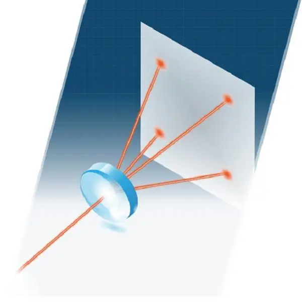 Holoor激光光束分束器 中国代理商,可定制,覆盖紫外到红外的