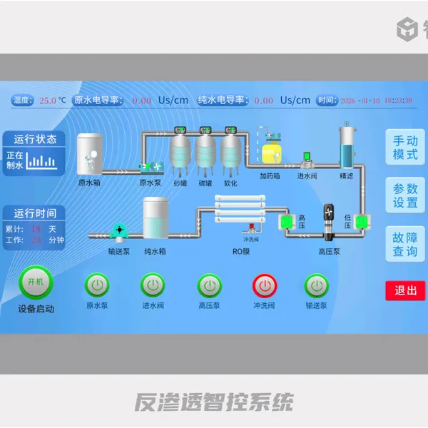临沂跃水全新升级反渗透联网智控系统7寸单级控制器