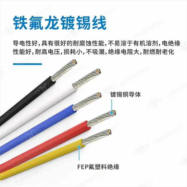 铁氟龙高温线镀锡线 双色线 AF200X 0.35平方19/0.16 铁氟龙电线