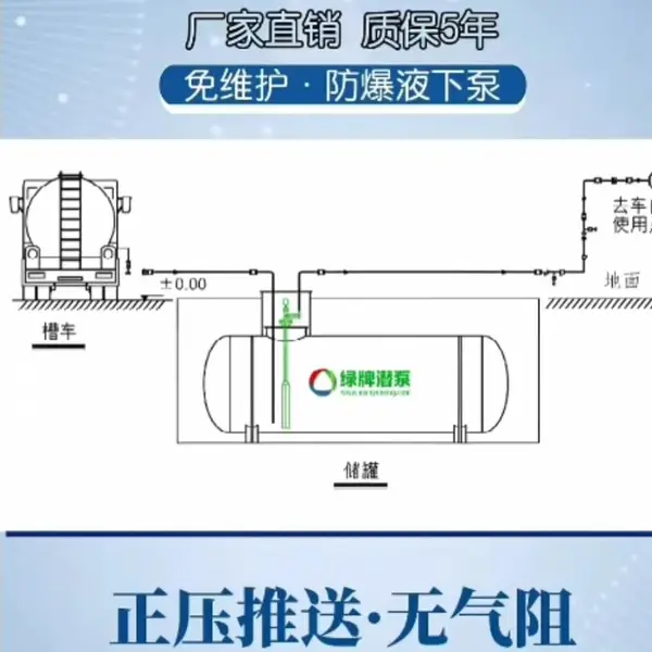 YQYB-360-55-5.5油酸甲酯不锈钢液下泵 免维护替代长轴液下泵
