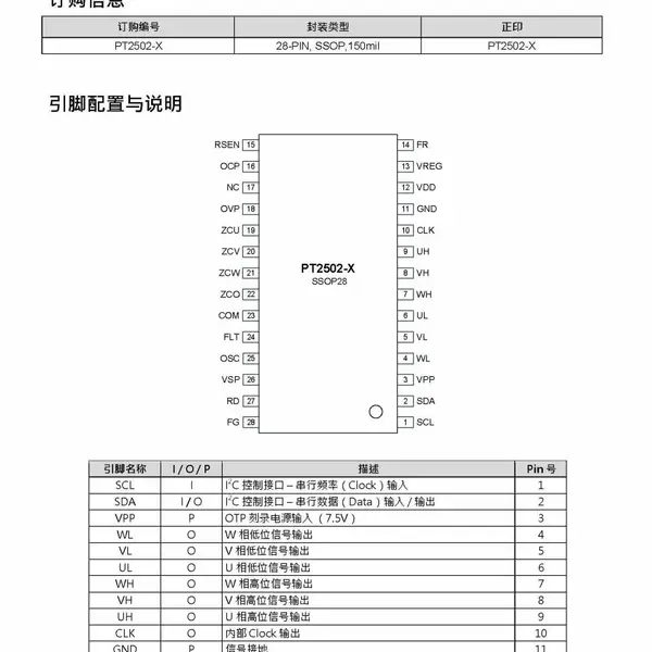 供应 PT2502 PCT普诚 三相无刷直流马达控制芯片