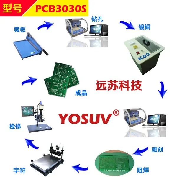 桌面式PCB雕刻机套件 实验室小型电路板雕刻机制板设备PCB3030S