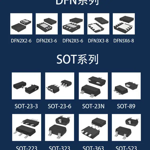贴片MOS管场效应管NP3400 SOT-23 5.8A