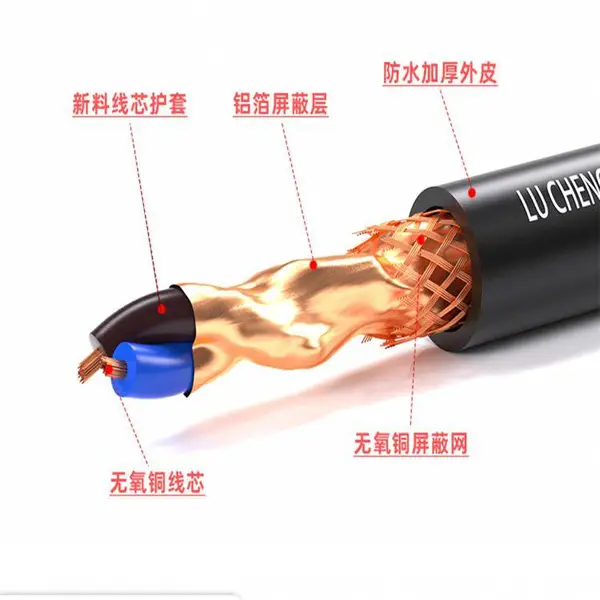 ˫�����μ��������DJYPVRP-1*3*1.5mm2�Ǳ�����