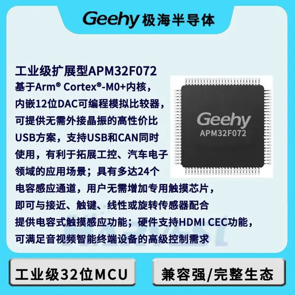 极海APM32F072R8T6工业级MCU软硬件兼容STVR眼镜方案