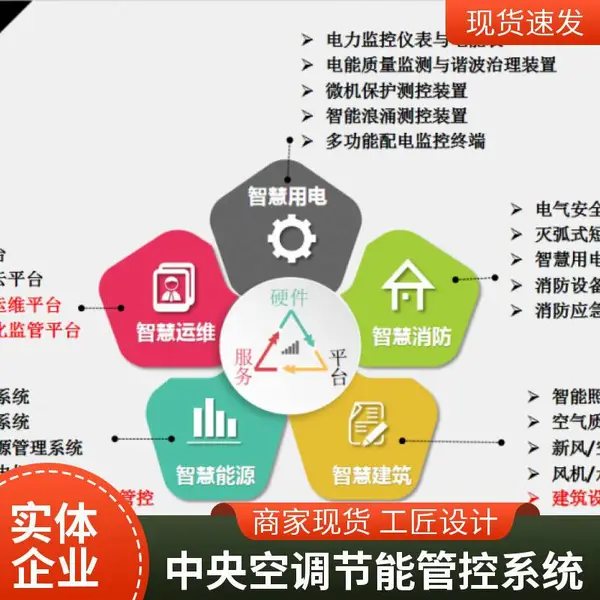 中央空调节能管控系统的产品特点